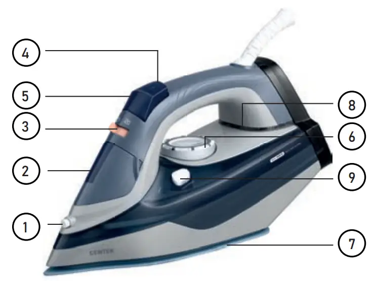 Appliance Description