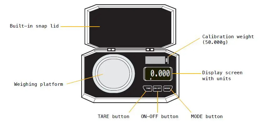 amino-3-Decimal-Point-Mini-Lab-Scale-fig- (3)
