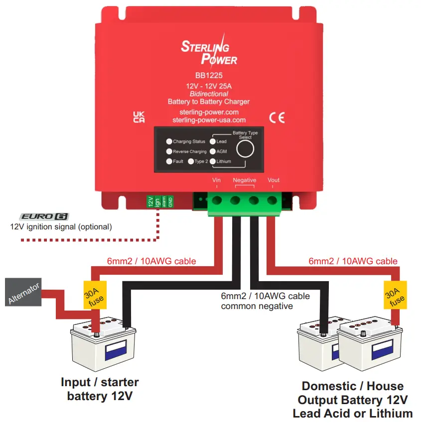 STERLING POWER BB1225 12V to 12V 25A Battery to Battery Charger - Dimensions drawing 1