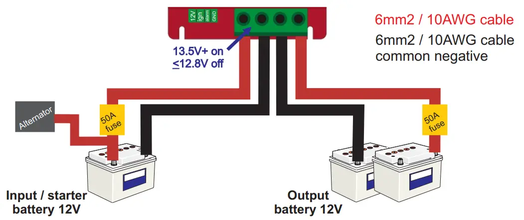 STERLING POWER BB1225 12V to 12V 25A Battery to Battery Charger - Input voltage