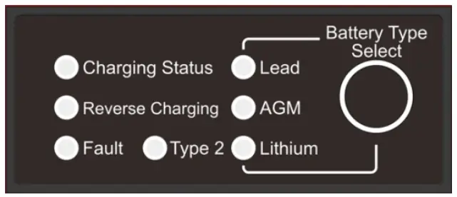 STERLING POWER BB1225 12V to 12V 25A Battery to Battery Charger - LED panel