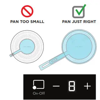 FRIGIDAIRE 30 Inch Freestanding Induction Range - fig 2