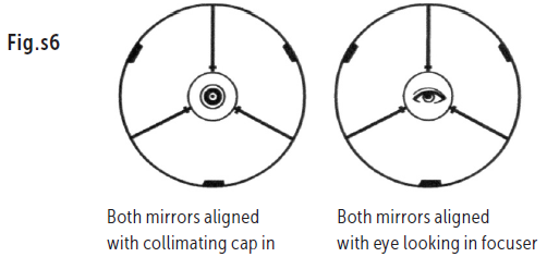 D-RR-ORION-1000-Achromatic-Refractor-Telescope-FIG 51