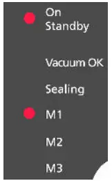 Steba VK 300 Professional Vacuum - Programme M1