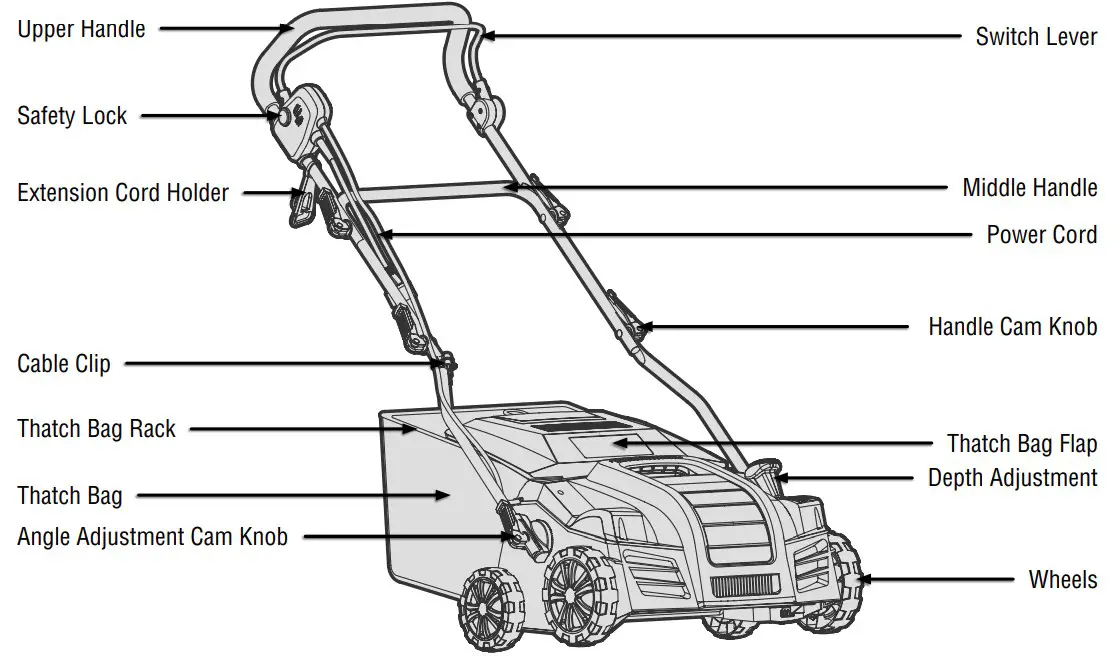 WEN DT1516 16 Inch Dethatched and Scarified - fig 2