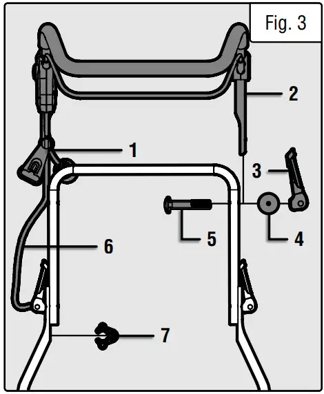 WEN DT1516 16 Inch Dethatched and Scarified - fig 5