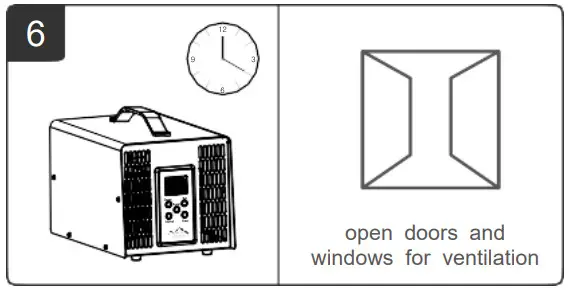 NEW COMFORT SS12000 Commercial Ozone Generator - treated space