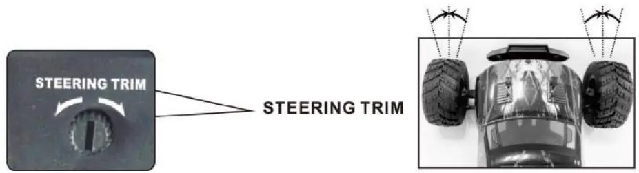 NUOKE 903 Four Wheel Drive Electric Power Race Truck - Steering Trim Knob