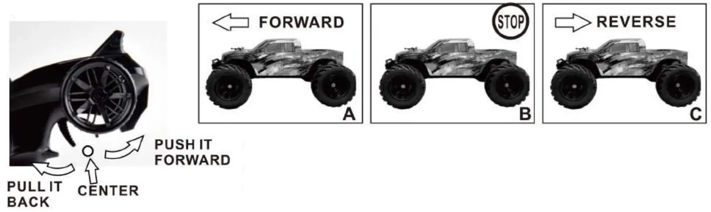 NUOKE 903 Four Wheel Drive Electric Power Race Truck - Throttle Control