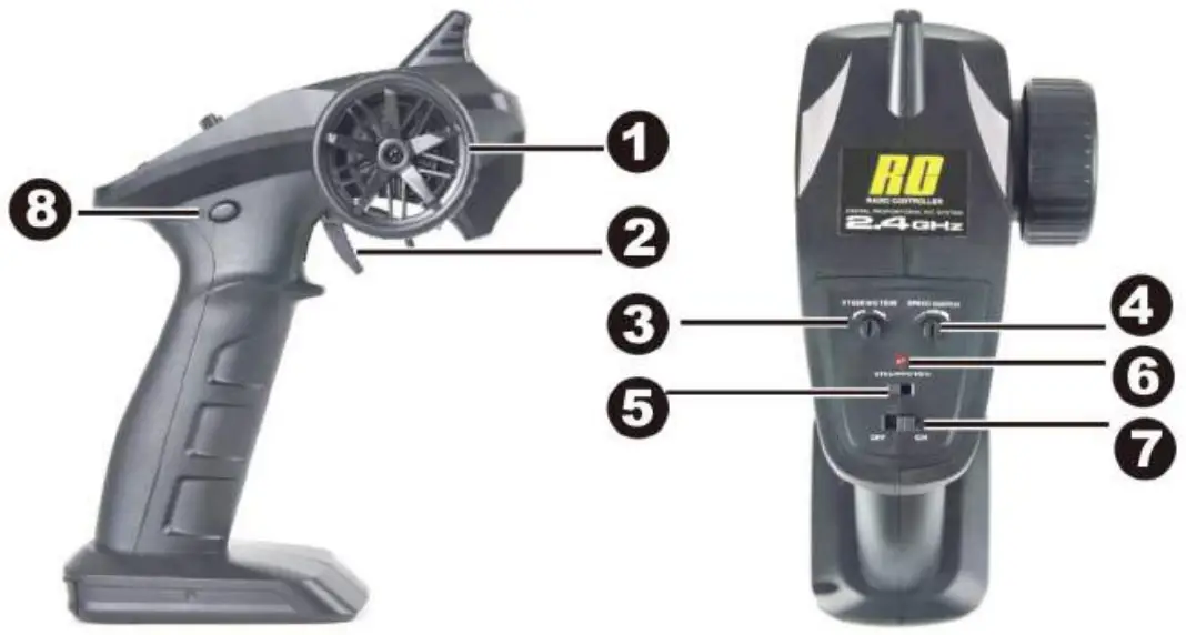 NUOKE 903 Four Wheel Drive Electric Power Race Truck - Transmitter