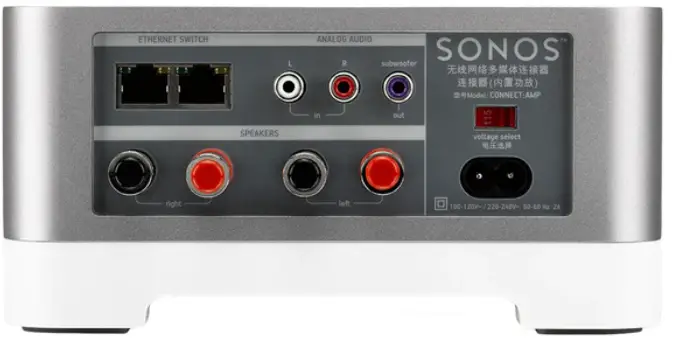 Sonos-CONNECT-AMP-PRODUCT