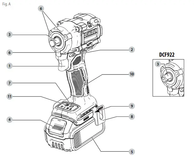 DeWALT DCF921 Cordless Impact Wrench - overview 1