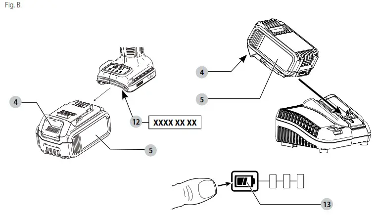 DeWALT DCF921 Cordless Impact Wrench - overview 2