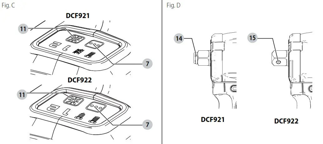 DeWALT DCF921 Cordless Impact Wrench - overview 3