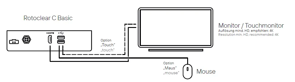 ROTOCLEAR-Camera-System-with-Rotating-Window-for-Machine-fig-17