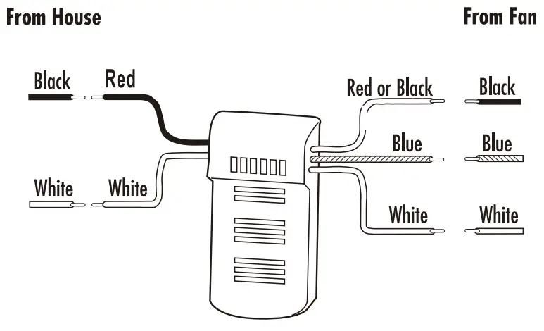 Bella Depot DC3605-G Retractable Ceiling Fan - Fig 7