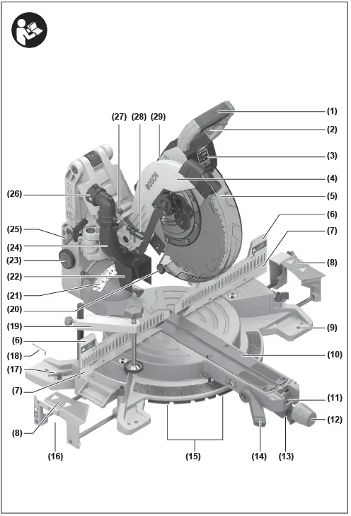 BOSCH-GCM-18V-305-GDC-Professional-Cordless-Mitre-Saw-fig- (1)