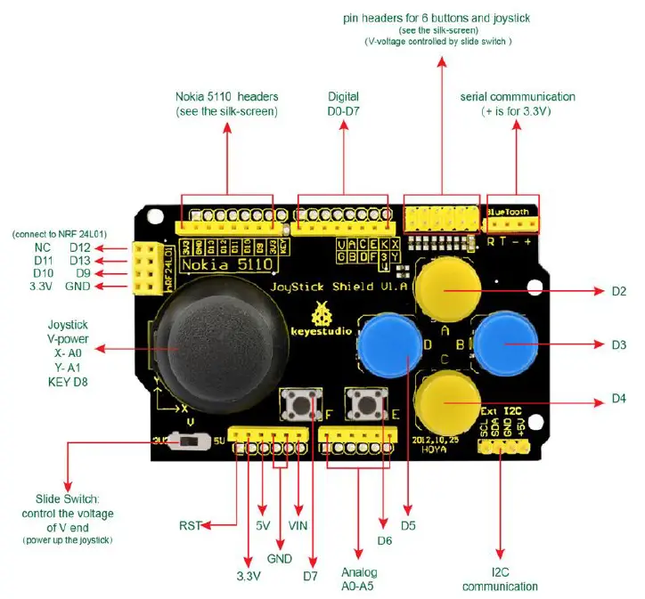 HandsOn-Technology-MDU1142-Joystick-Shield-for-Arduino-Uno-Mega-fig- (3)