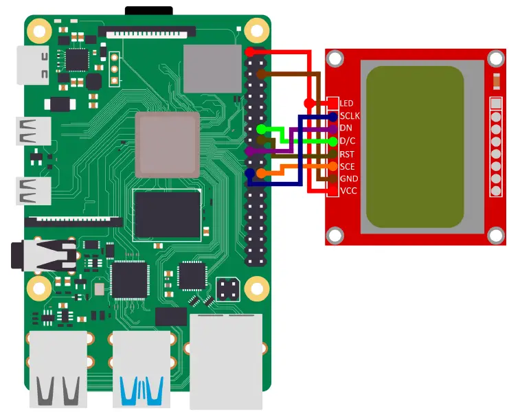 joy-it-SBC-LCD84x48-84X48-LCD-Display-fig- (5)