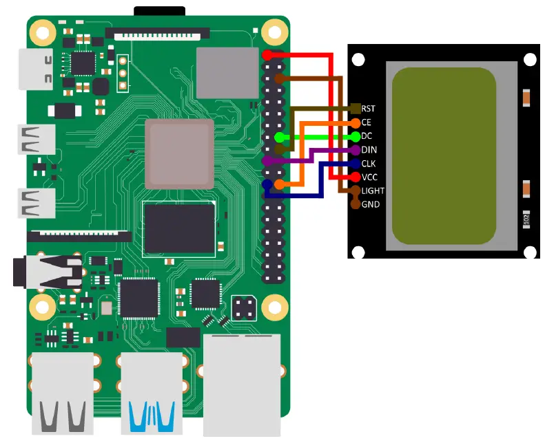 joy-it-SBC-LCD84x48-84X48-LCD-Display-fig- (6)