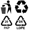 Disposal Symbols 2