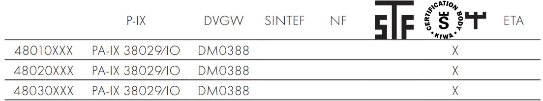 AXOR-One-Select-140-48010XXX-Washbasin-Mixers-fig-4