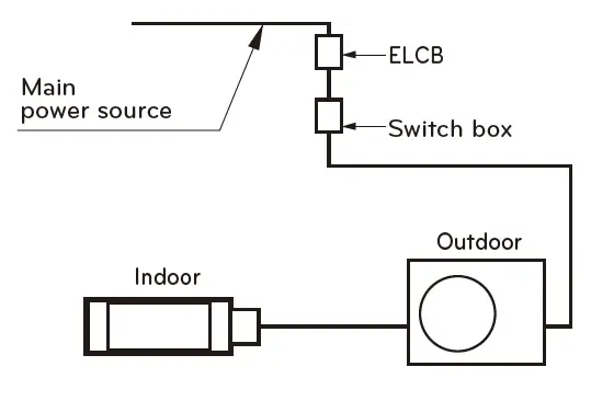 LG-MFL68061235-Air-Conditioner-04