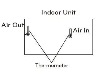 LG-MFL68061235-Air-Conditioner-26