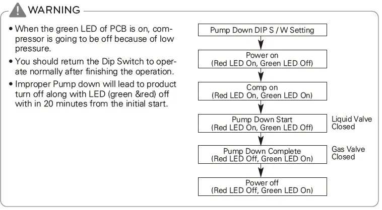 LG-MFL68061235-Air-Conditioner-28