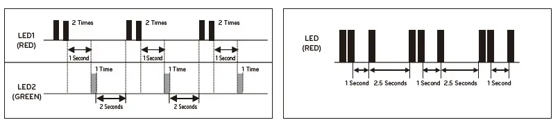 LG-MFL68061235-Air-Conditioner-29