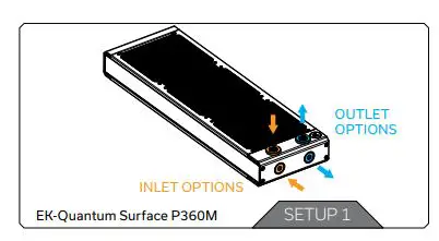 ekwb-P-P240-Surface-Radiator-FIGURED-1