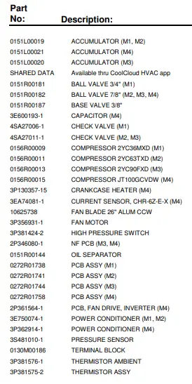 Goodman-GSXV902410AA-Top-Flow-Inverter-Air-Conditioner-fig-8