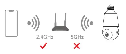 Langshixing Electronic LC323 Mini PTZ Full HD Camera with Bulb E27 Socket - button 3