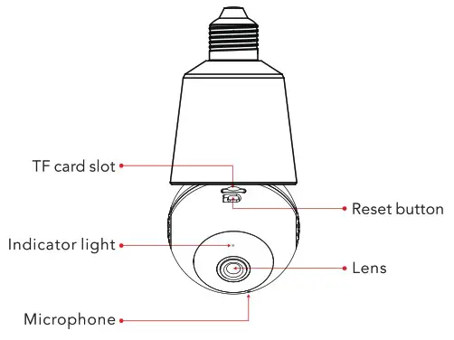 Langshixing Electronic LC323 Mini PTZ Full HD Camera with Bulb E27 Socket - button