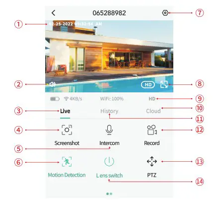 Langshixing Electronic LC323 Mini PTZ Full HD Camera with Bulb E27 Socket - fig 5