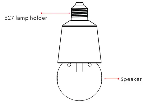 Langshixing Electronic LC323 Mini PTZ Full HD Camera with Bulb E27 Socket - spker