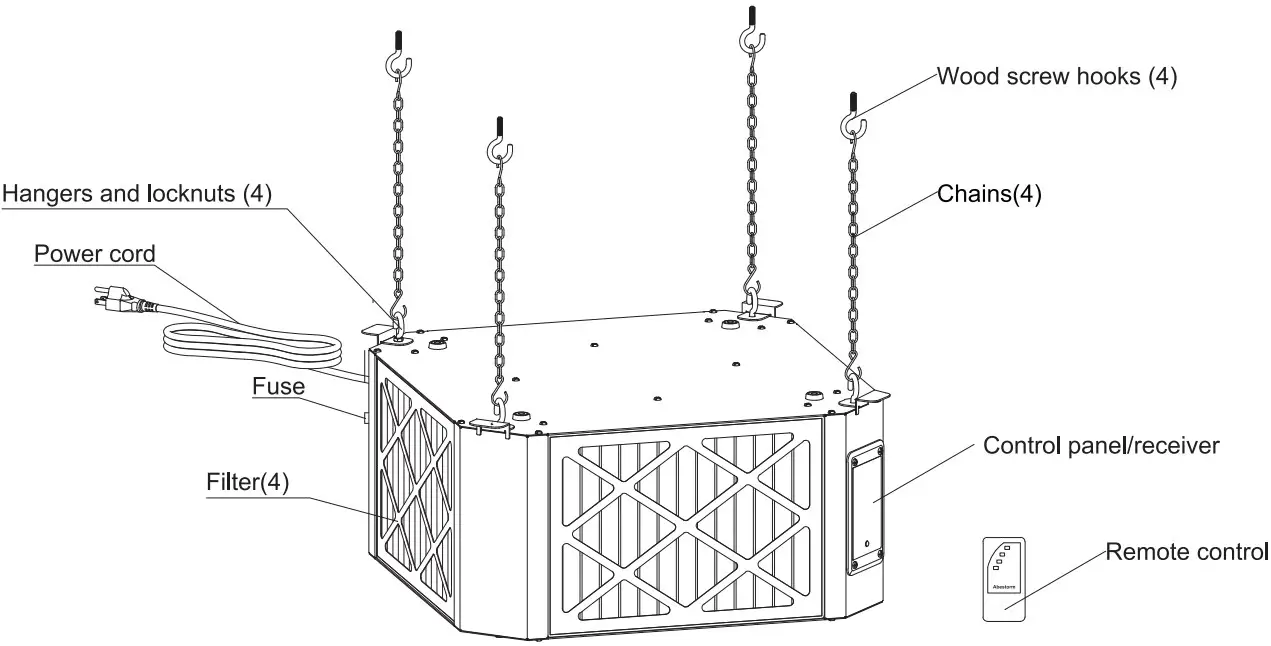 Know Your Air Filtration System