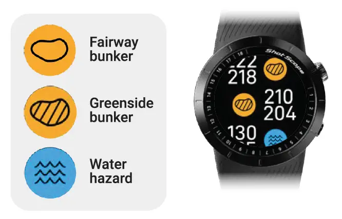 shot-scope-x5-gps-watch-fig-24