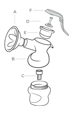 Tommee Tippee 22110520 3 Manual Breast Pump User Manual-fig-1