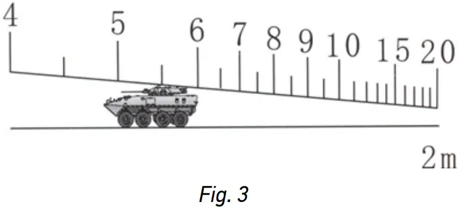 Using the additional reticle to calculate distance directly