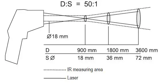 VOLTCRAFT 1274960 IR-1600 CAM Infrared FIG-2