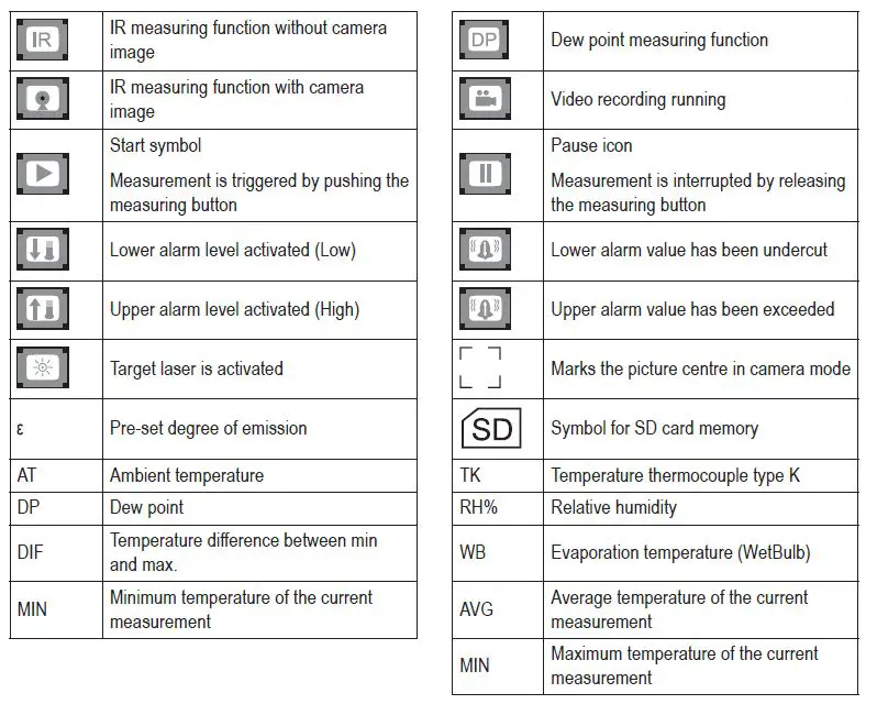 VOLTCRAFT 1274960 IR-1600 CAM Infrared FIG-5