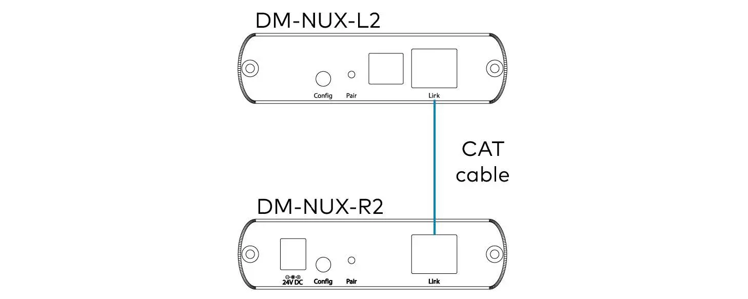 CRESTRON-DM-NUX-L2-DM-NUX-USB-Over-08