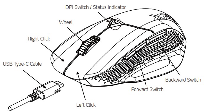 XPG Alpha Gaming Mouse - PRODUCT OVERVIEW