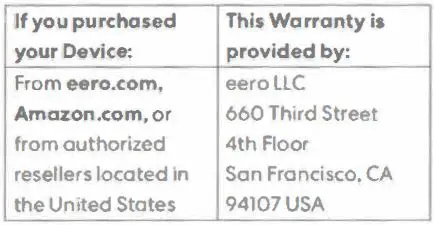 Eero-Pro-6-Wi-Fi-Quick-Start-FIG-4