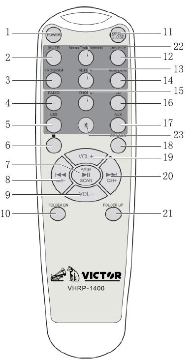 VICTOR-Diner-VHRP-1400-7-in-1-Turntable-Music-Center-fig- (8)