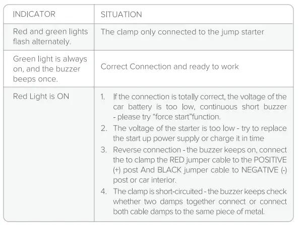 Newell-Portable-Car-Jump-starter-CarMate-12000mAh-FIG-6