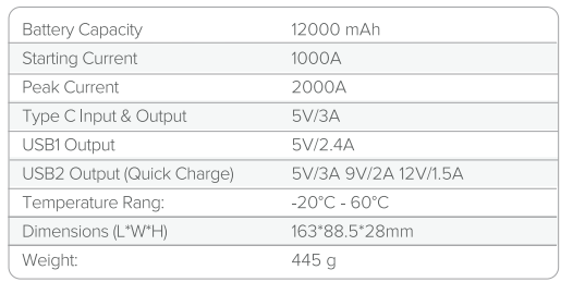 Newell-Portable-Car-Jump-starter-CarMate-12000mAh-FIG-7