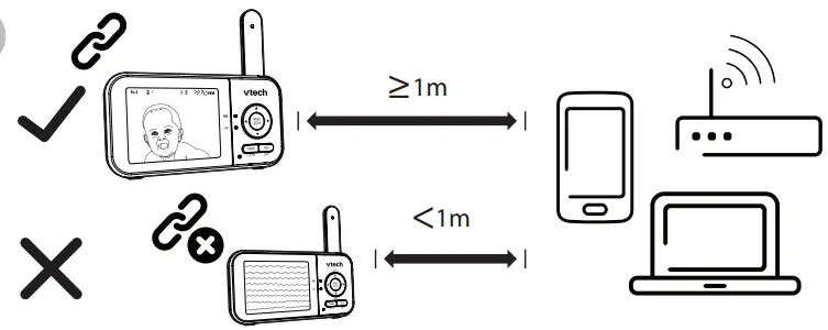 Positioning the baby monitor