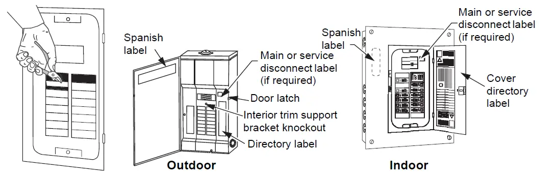 Schneider-Electric-B075-QO-and-Homeline-Load-Centers-fig-8